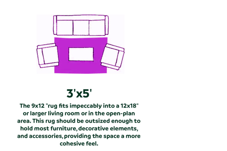 living-room 3x5 rug